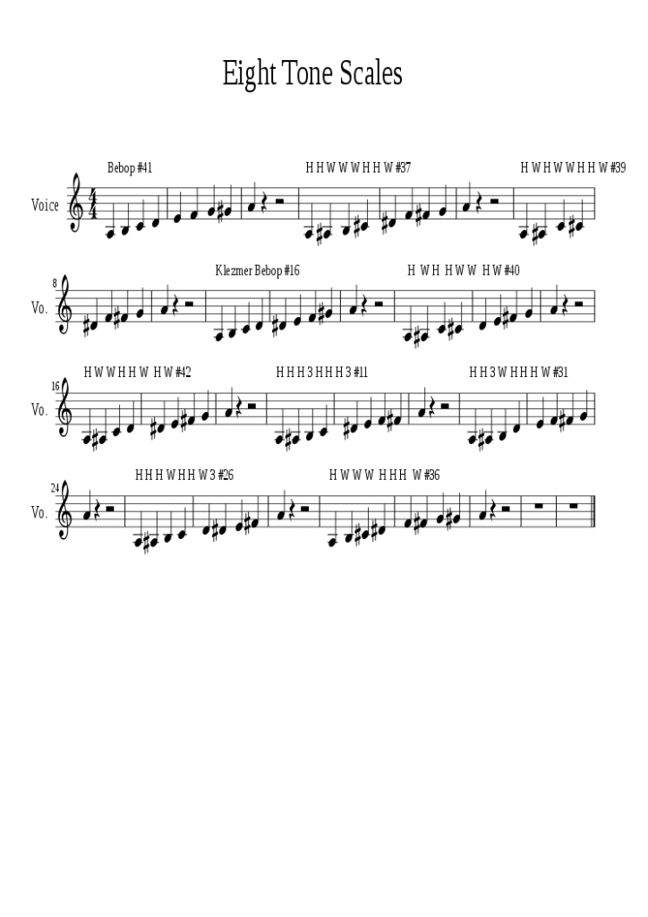 Realizing Eight Tone Scales | Adam Young's Web Log